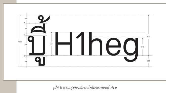 Thai font metrics recommendation